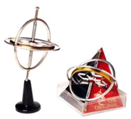 Gyroscope