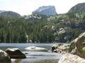 Longs Peak