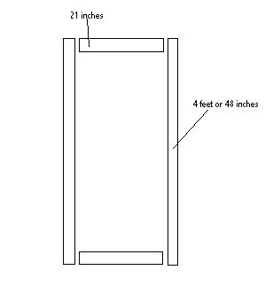 2x4 Cuts and Dimensions