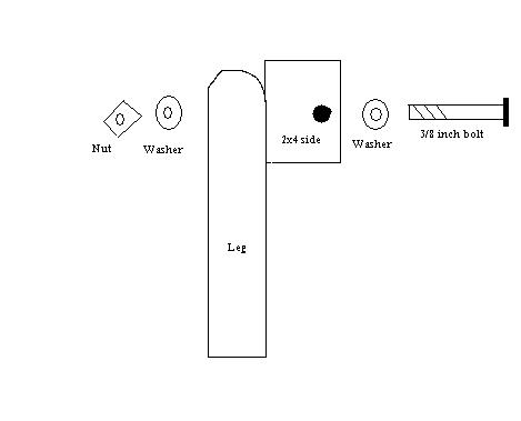 Leg Assembly