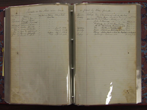 picture of a register entry with records of who paid the board for the resident